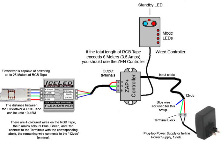 Rgb Led Strip Wiring Diagram