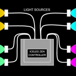 ICELED ZEN (v7) Controller with Remote & Remote Eye/Display