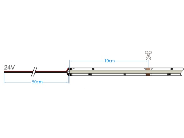 RGB COB Strip - Tech Drawing