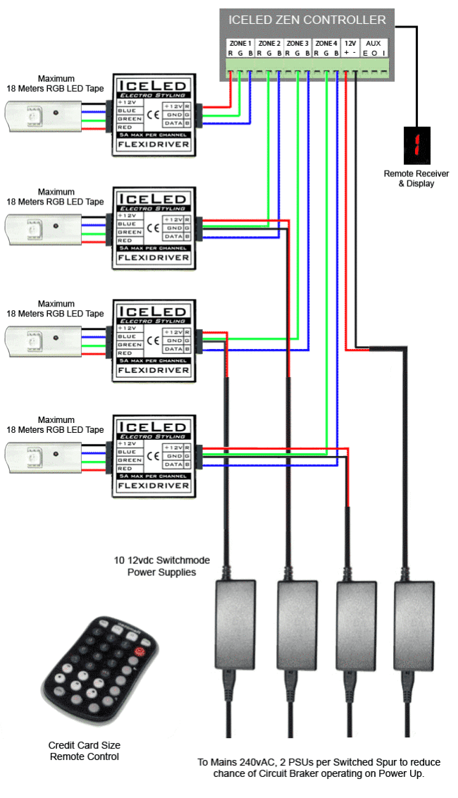 hensigt Rindende ondsindet How to control tens or hundreds of Meters of RGB LED Tape