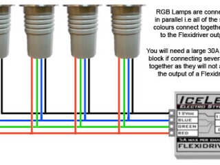 Colour Changing (RGB) LED Spotlights - Wiring Schematics