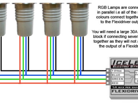 Colour Changing (RGB) LED Spotlights - Wiring Schematics