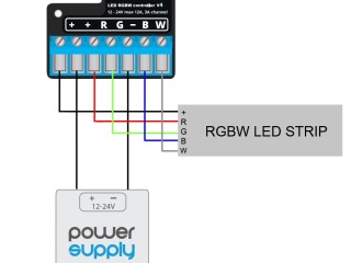 How to Connect Your Litewave Architectural LED Strip to a Colour Controller