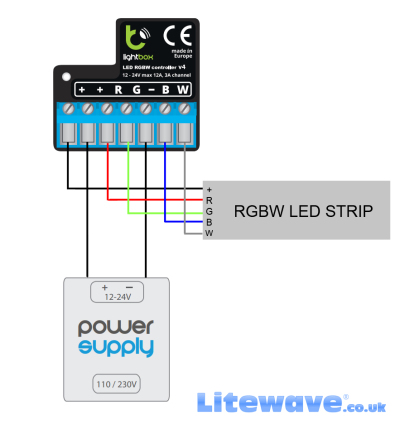 RGBW LED Strip Light to Lightbox v3