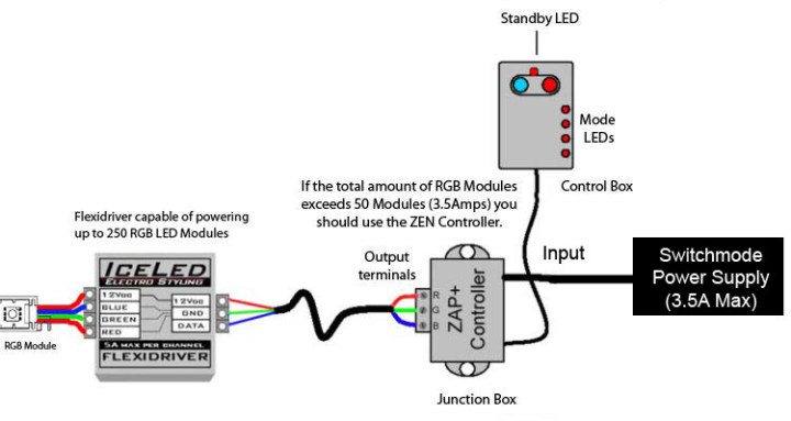 Rgb Led Wiring Diagram from www.litewave.co.uk