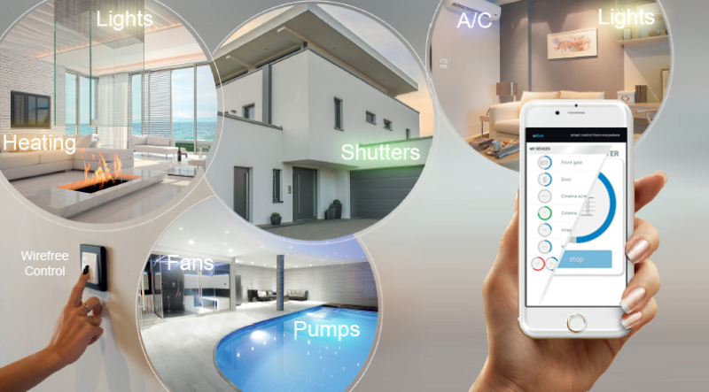 Smart home - Control Lights | Pumps | Heating | Fans without running cables