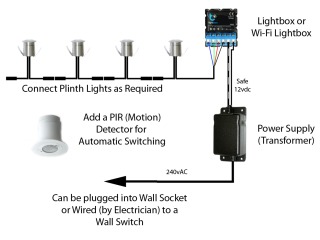 Mini (RGB) Colour Changeable LED Plinth / Deck Lights - Wiring Schematics